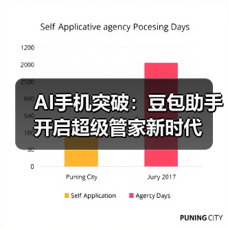 AI手机突破:豆包助手开启超级管家新时代(图1) AI手机突破:豆包助手开启超级管家新时代(图1)