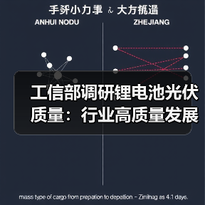 工信部调研锂电池光伏质量:行业高质量发展路径(图2) 工信部调研锂电池光伏质量:行业高质量发展路径(图2)