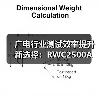 广电行业测试效率提升新选择：RWC2500A Plus多制式高精度分析仪引领升级（图3）