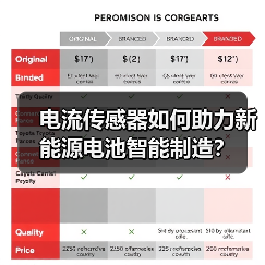 电流传感器如何助力新能源电池智能制造?(图3) 电流传感器如何助力新能源电池智能制造?(图3)